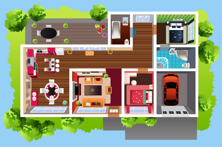 Game Layout